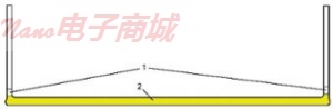美國(guó)UIC CM211-016 直銷電話：4006609565