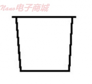 美國UIC CM5322 FURNACE KIT, SOLID SAMPLES 直銷電話：4006609565
